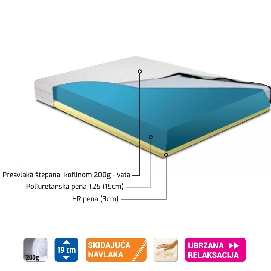 Dušek---MEMORY Dušek - MEMORY