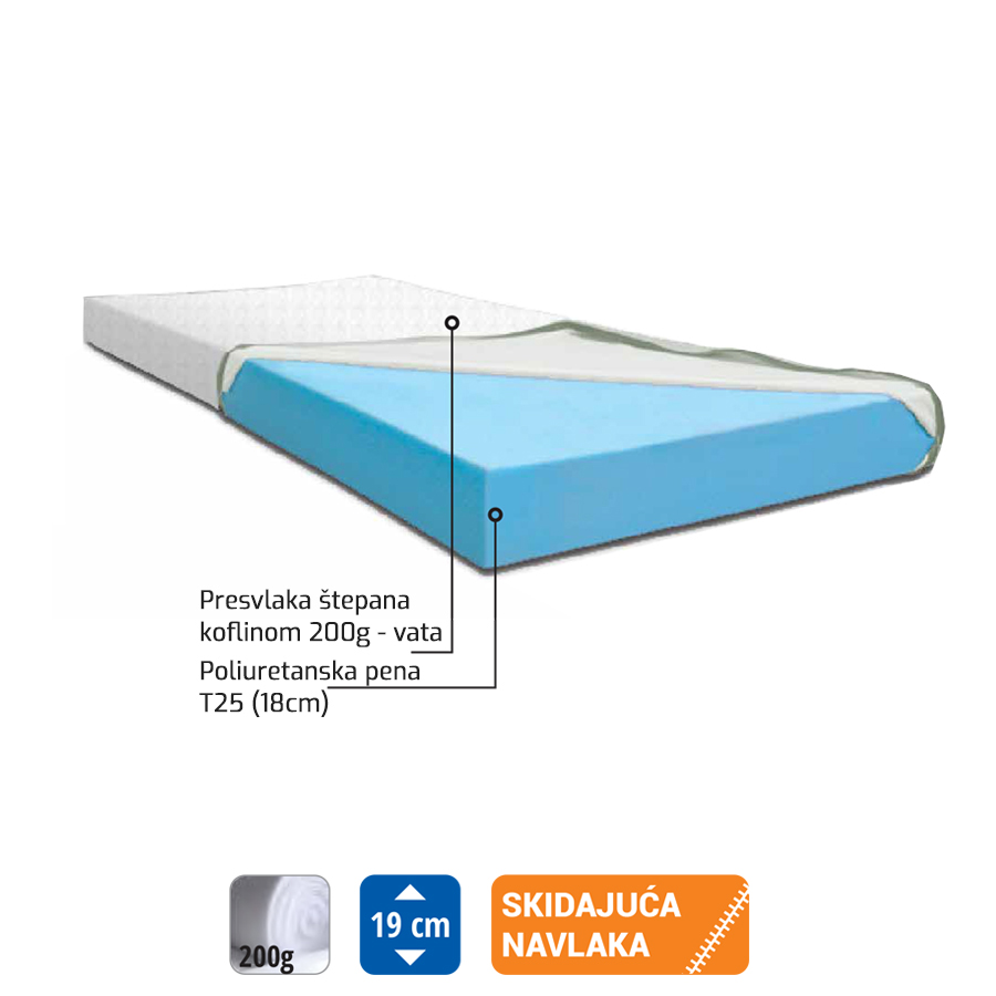 Dušek---Standard Dušek - STANDARD